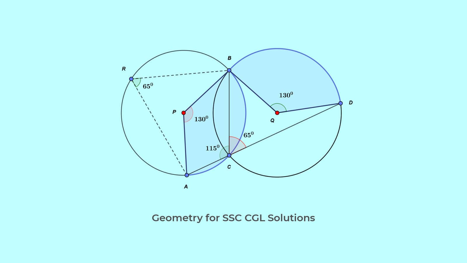 Geometry triangle questions for SSC CGL Solution Set 80