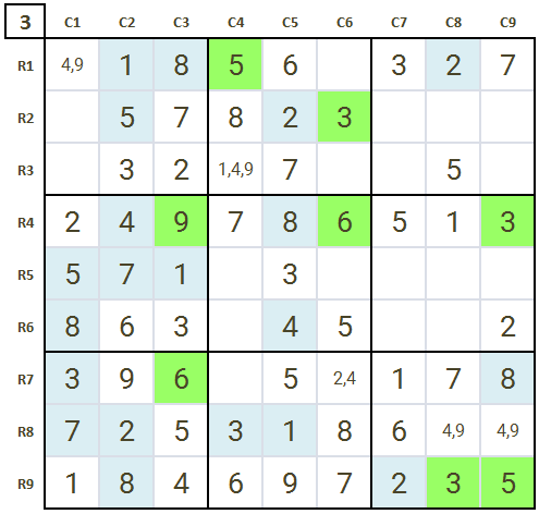 How to solve Sudoku level 3 hard Sudoku Game 2 Stage 3