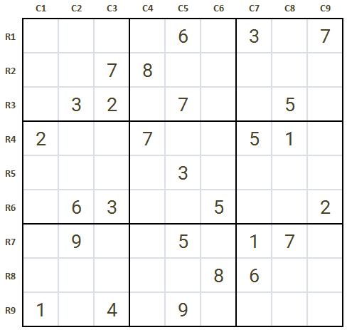How to solve Sudoku level 3 hard Sudoku Game 2