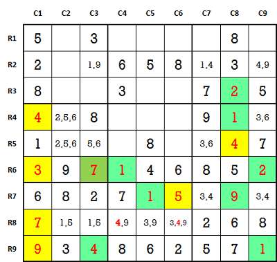 interesting Sudoku game play 1-3
