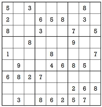 interesting Sudoku game play 1