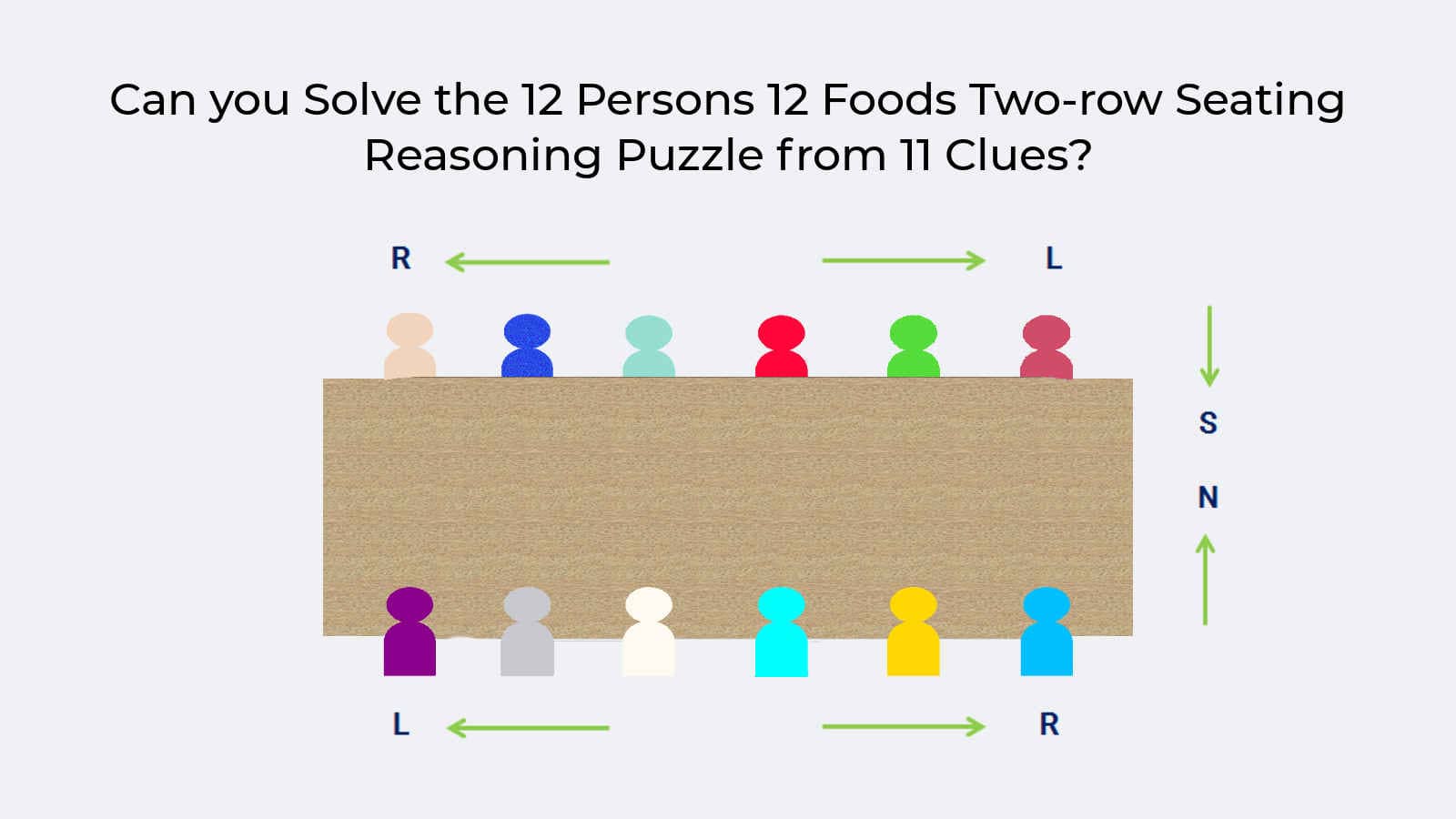 12 Persons 12 Foods Two-Row Seating Reasoning Puzzle