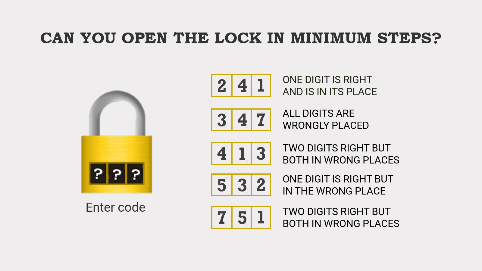 Crack the Number Lock Puzzle 241 in One Big Step