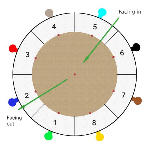 8 position circular table