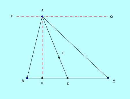 Basic and rich Geometry concepts part 6-1 triangle area division by median proof