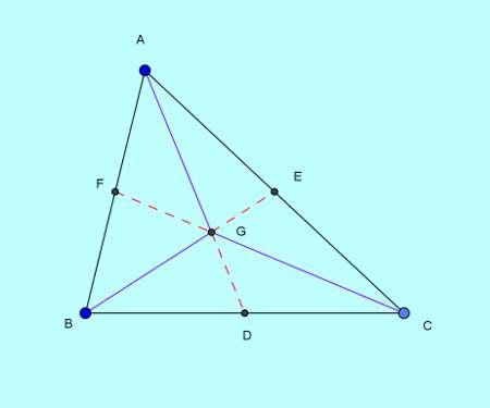 Basic and rich Geometry concepts part 6-3 triangle area division by median proof