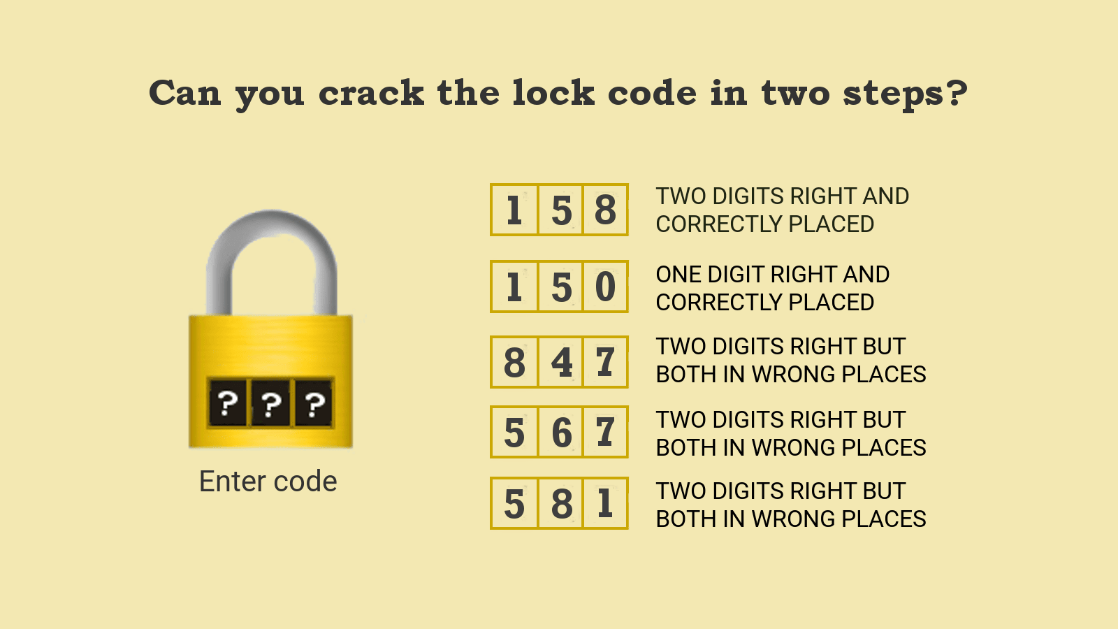 Can You Crack Number Lock Puzzle 158 in Two Steps?