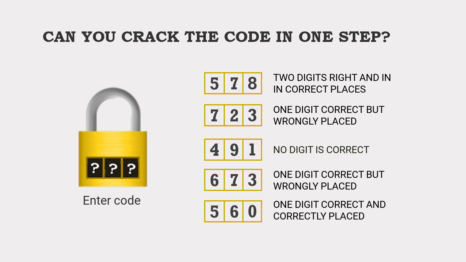 Crack Number Lock Puzzle 578 in a Single Step