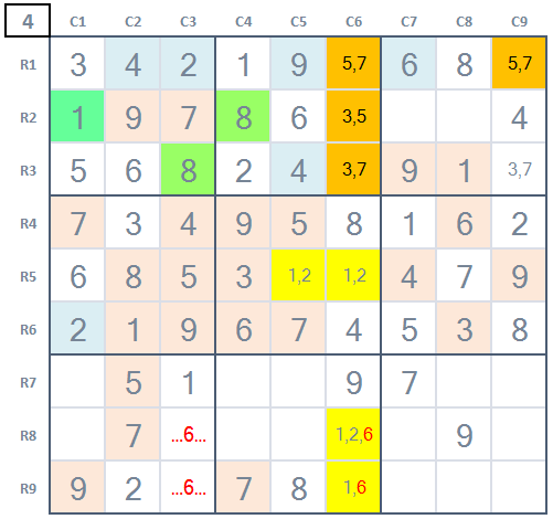 Expert level Sudoku hard game 4 stage 4