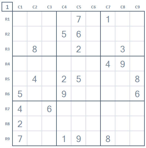 How to Solve Expert Sudoku Level 5 Game 5 | Suresolv
