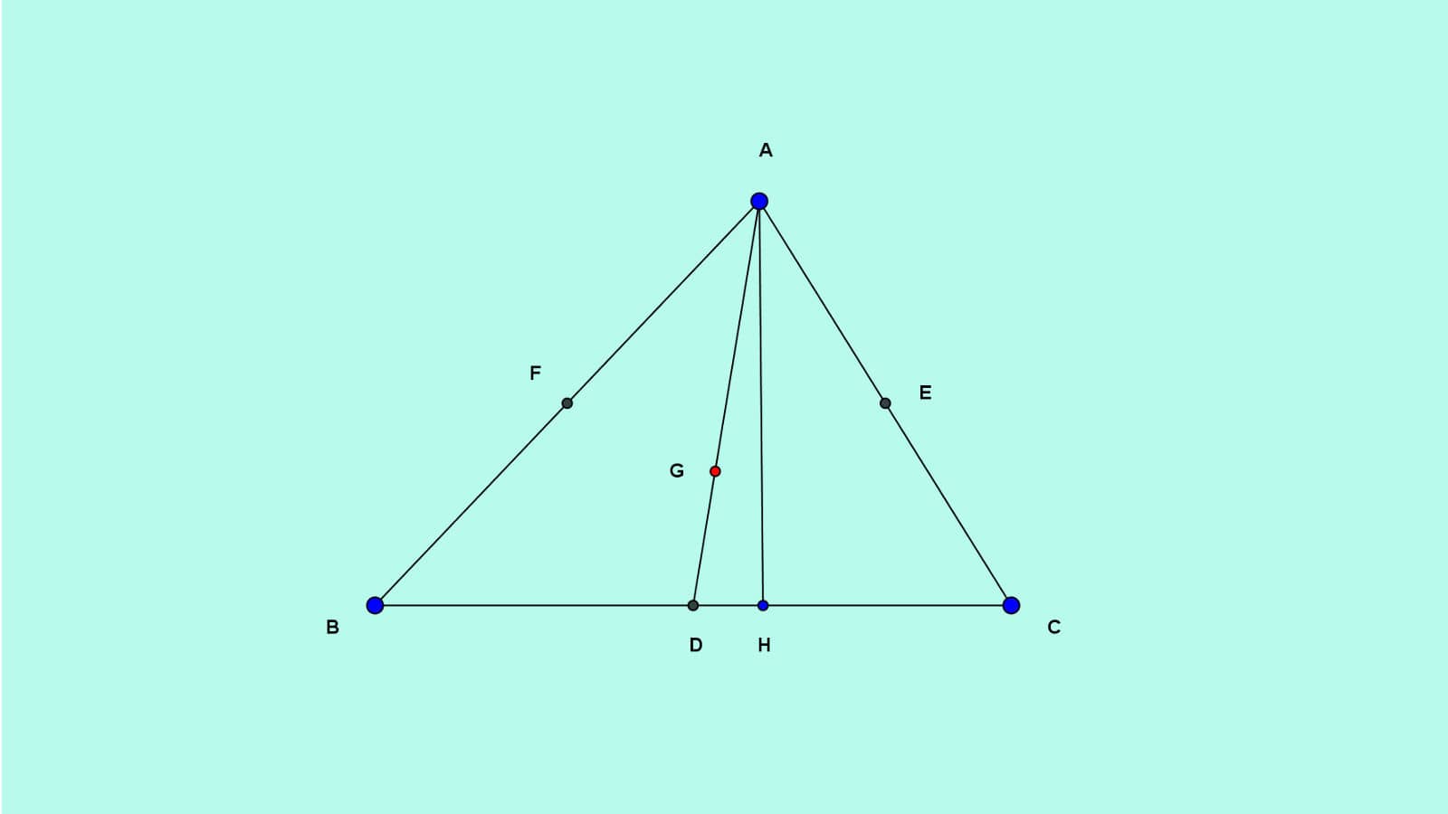 Relation between median and sides of triangle