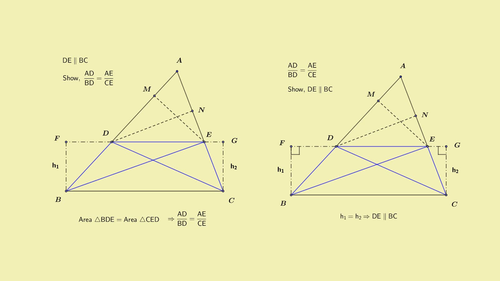  NCERT Solutions to Ex 6.2 Class 10 math on Results of Similarity of triangles