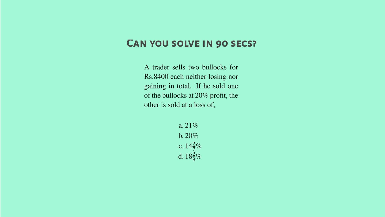 Profit and Loss Difficult Questions for SSC CGL Set 6