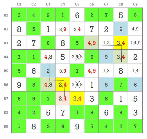 Sudoku hard enhanced swordfish locked digit pattern