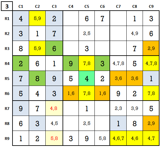 Sudoku hard level 4 game 6 stage 3