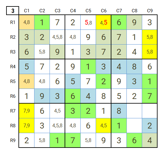 Sudoku hard level 4 puzzle game 10 stage 3