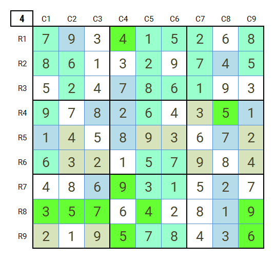 Solving Sudoku Hard Puzzles: Level 4 Game 15 final stage 4