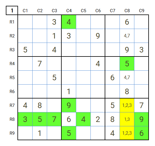 Sudoku hard level 4 puzzle game 15 stage 1