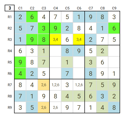 Solving hard Sudoku Puzzles: Level 4 Game 18 stage 3