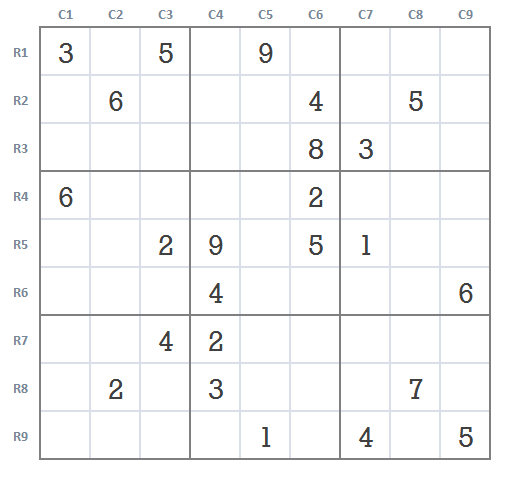 Very hard Sudoku level 4 game 22