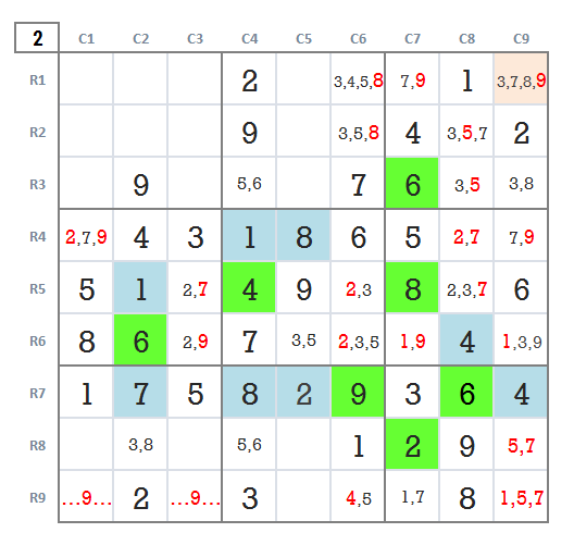 Very hard Sudoku level 4 game 35 stage 2