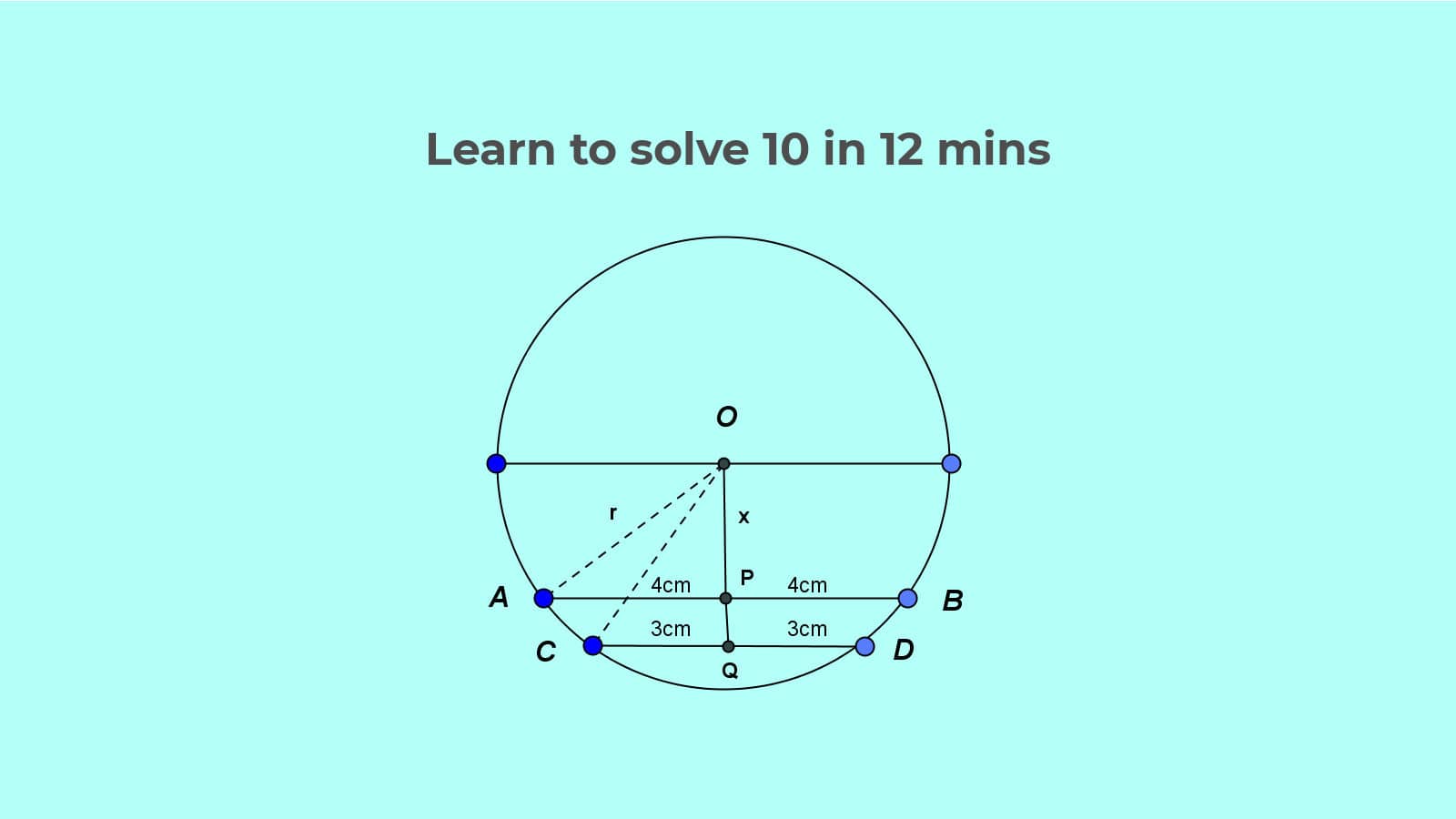Learn to solve Geometry questions for SSC CGL Set 20