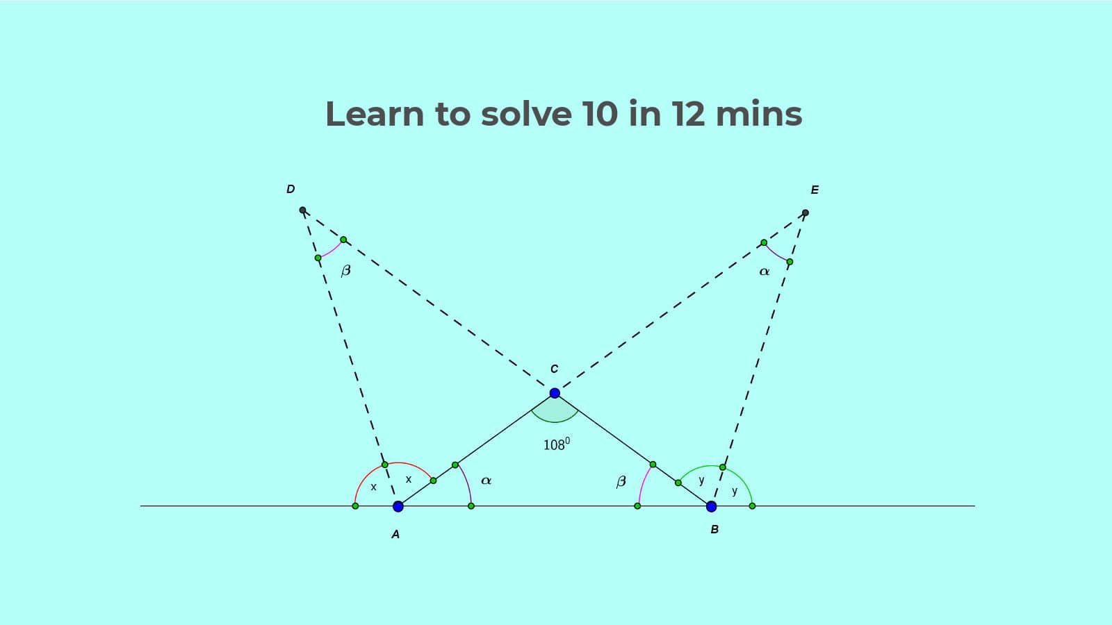 Learn to solve Geometry questions for SSC CGL Set 21