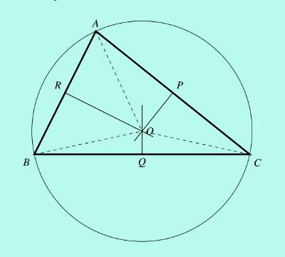 circumcenter of a triangle