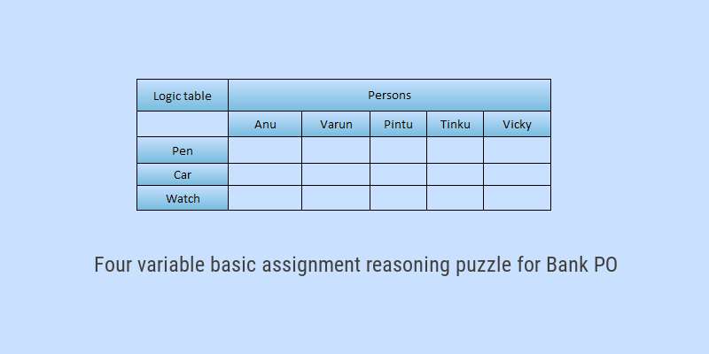 four-variable-basic-assignment-reasoning-puzzle-bank-po-2.jpg