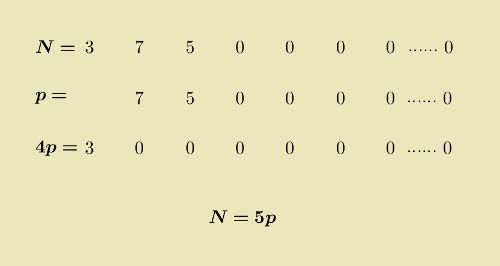 hard-cat-number-problem-mechanism.jpg
