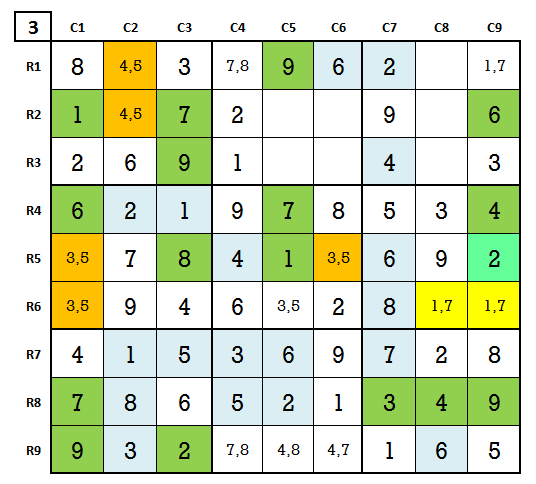 Hard Sudoku level 4 game 7 stage 3