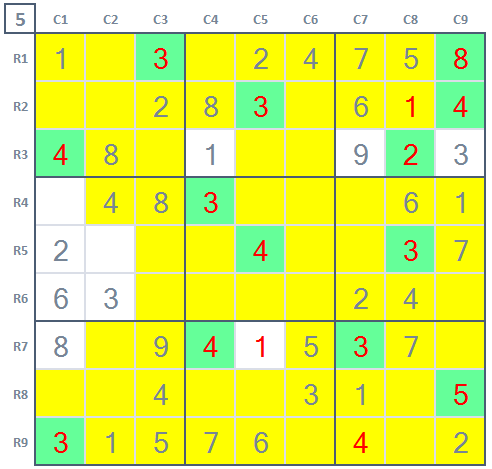 How to play Sudoku Beginner's level Sudoku game 1 Stage 5