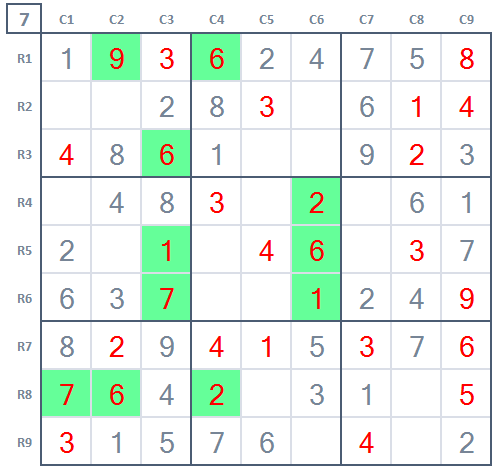 How to play Sudoku Beginner's level Sudoku game 1 Stage 7