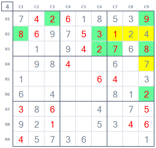 How to play Sudoku Beginner's level Sudoku game 2 Stage 4