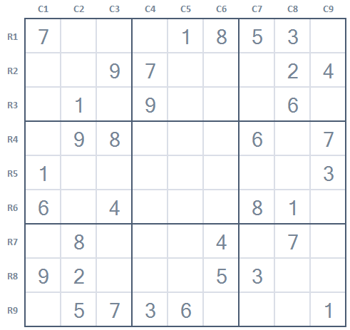 How to play Sudoku Beginner's level Sudoku game 1