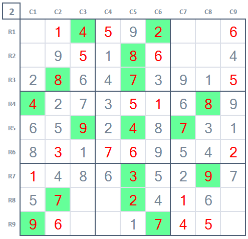 How to play level 1 easy Sudoku for beginners game 10 Stage 2