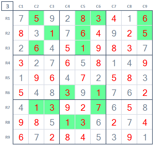 How to play easy Sudoku for beginners game 11 final stage 3