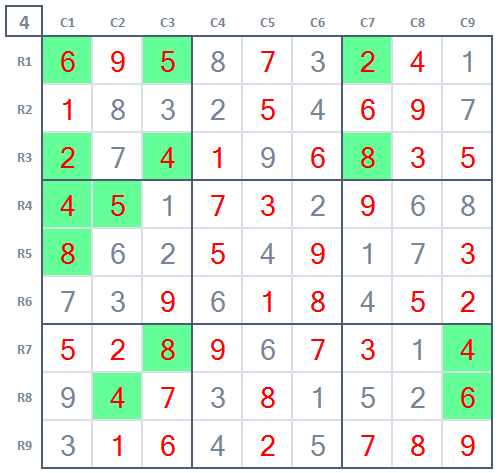 How to play Sudoku for beginners game 4 Final Stage 4
