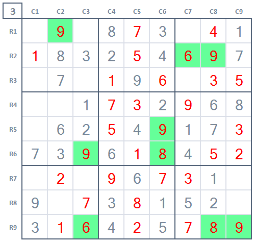 How to play Sudoku for beginners game 4 Stage 3