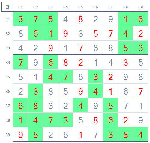 How to play Sudoku for beginners game 5 Final Stage 3