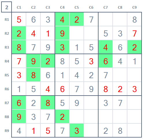 How to play Sudoku for beginners game 6 Stage 2