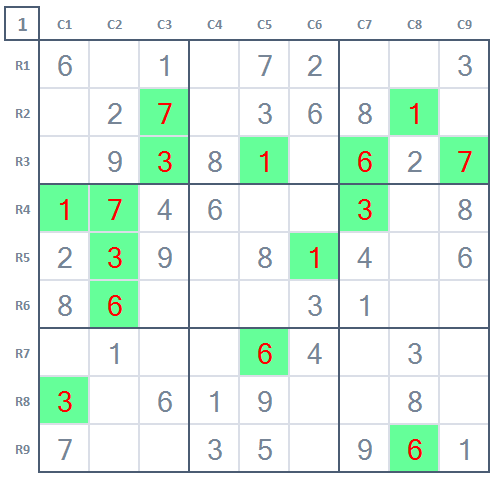 How to play level 1 easy Sudoku for beginners game 8 Stage 1