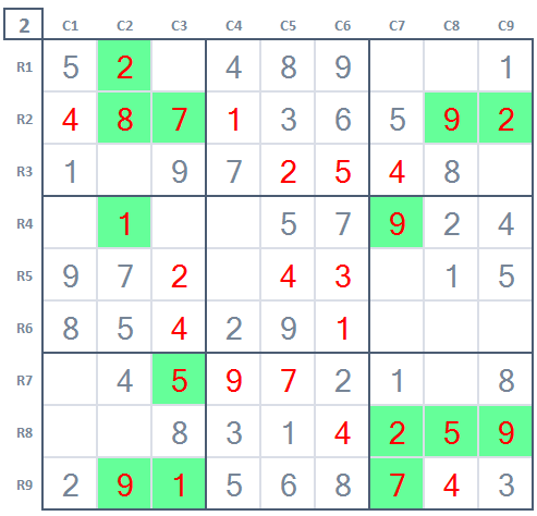 How to play level 1 easy Sudoku for beginners game 9 Stage 2