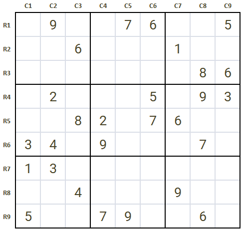 How to solve Sudoku level 3 hard Sudoku Game 5