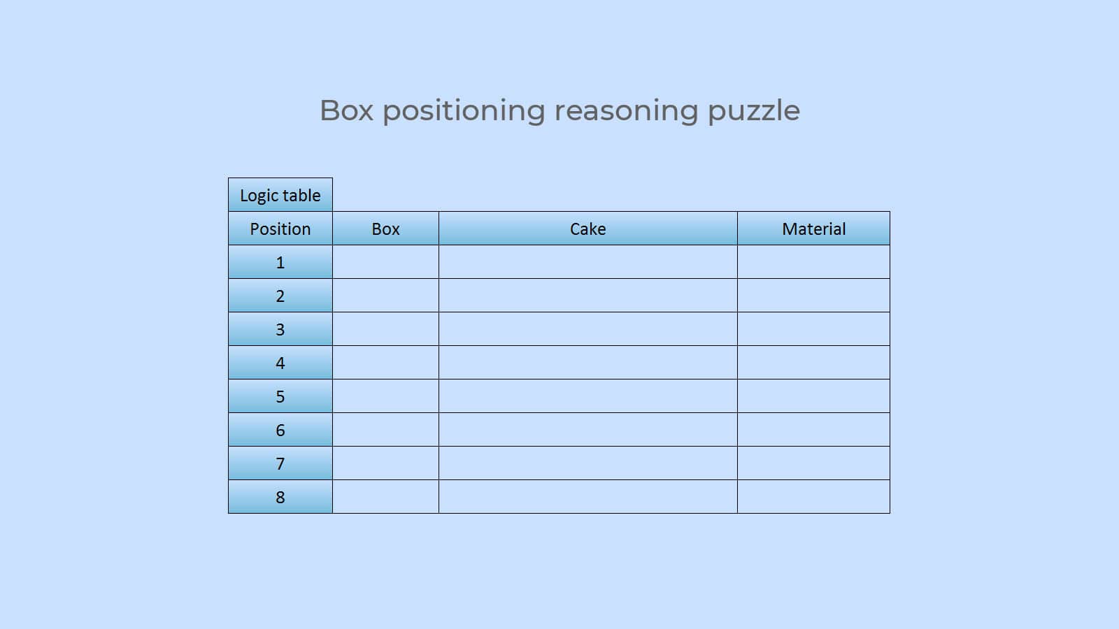 Box Puzzle Reasoning Step by Step Easy Solution 9