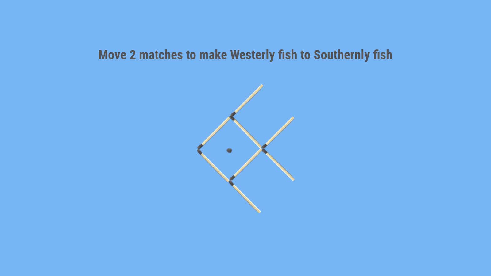Turn the Westerly fish to Southerly swimming fish in 2 moves