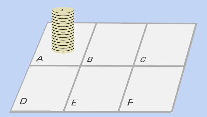 Pile of 15 discs in square A of six squared board
