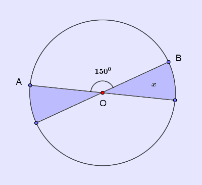 ssc-cgl-87-mensuration-7-q1-circle