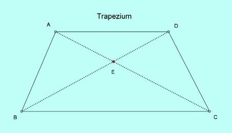 ssc-cgl-tier-2-solutions-15-geometry-4-2-1-trapezium
