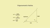 thumb Trigonometric ratios class 10 NCERT solutions Ex 8.1